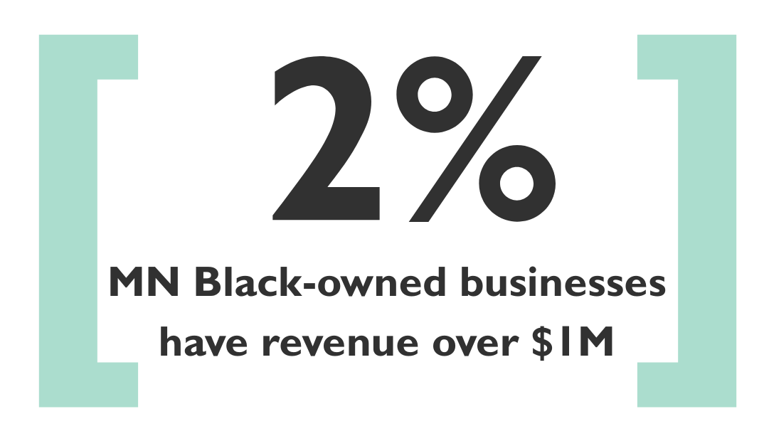 Newsletter data points-3-1